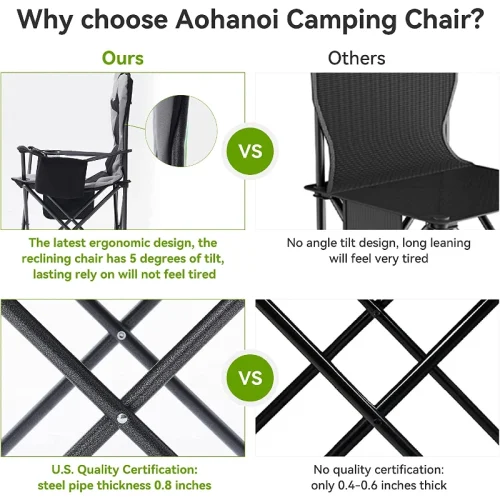 aohanoi-portable-folding-camping-lawn-chairs-with-cup-holder-300lbs-capacity-4