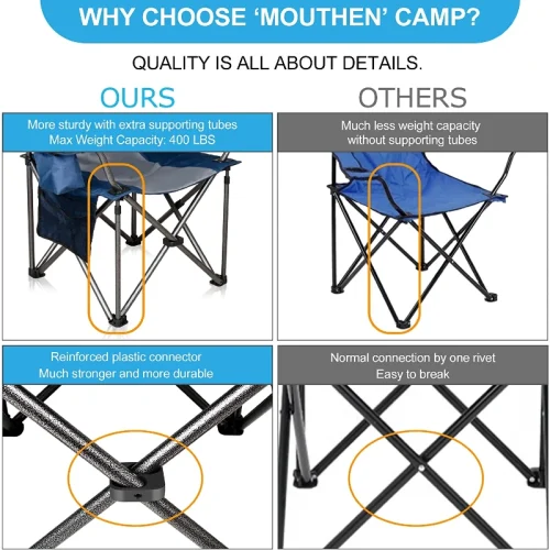 mouthen-oversized-folding-heavy-duty-padded-camping-chair-with-450-lbs-capacity-3
